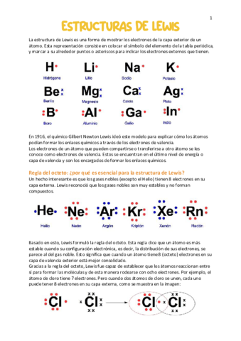 ESTRUCTURAS-DE-LEWIS-tema-2-FyQ.pdf