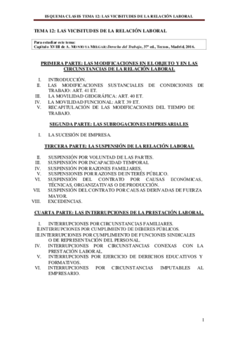 Tema12DTI.pdf