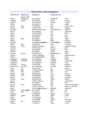 Lista_de_verbos_irregulares.pdf
