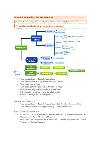 teoria-t2.pdf