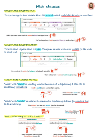 UNIT-2-WISH-CLAUSES.pdf