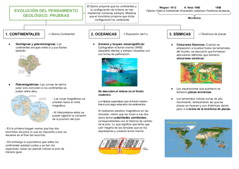 Pensamientos-geologicos.pdf