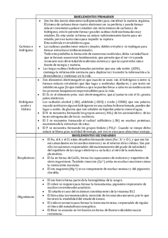 tabla-bioelementos.pdf