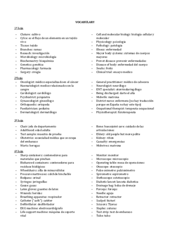 VOCABULARY.pdf