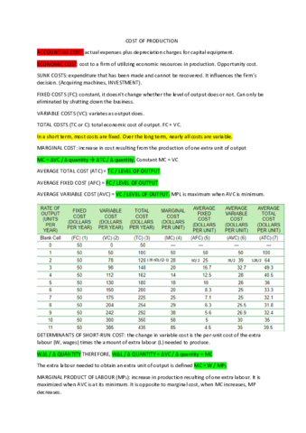 COST-OF-PRODUCTION.pdf