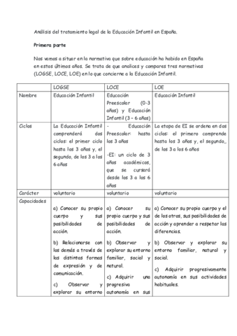 DEIunidad1tarea.pdf