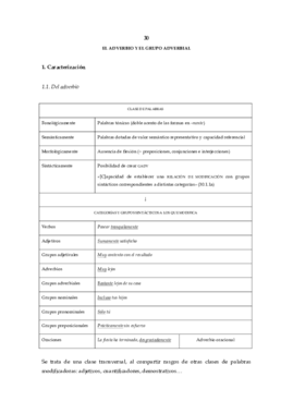El adverbio y el grupo adverbial.pdf