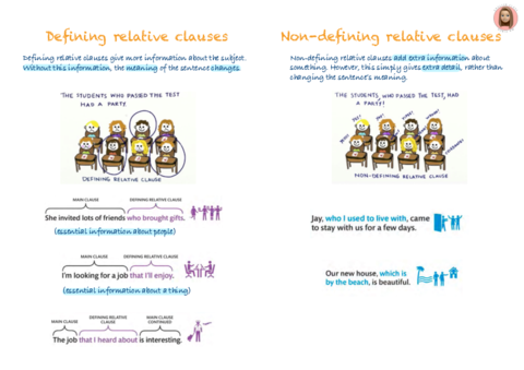 UNIT-4-RELATIVE-CLAUSES.pdf