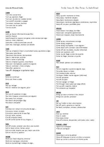 Pharasal-verbs-.pdf
