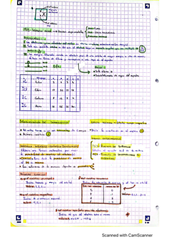 FyQ-Tema-1-El-Atomo-y-la-Tabla-Periodica-2.pdf