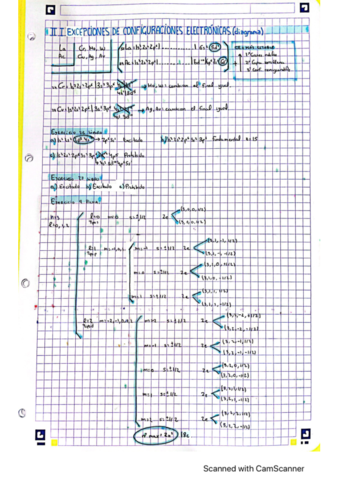 FyQ-Tema-1-El-Atomo-y-la-Tabla-Periodica-4.pdf