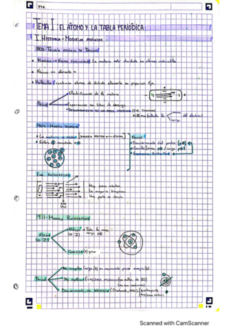 FyQ-Tema-1-El-Atomo-y-la-Tabla-Periodica.pdf