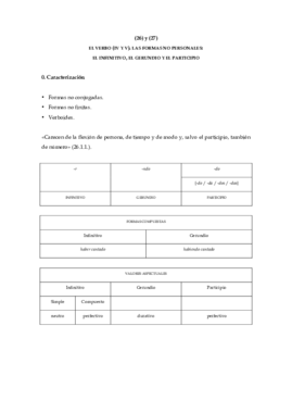 Formas no personales del verbo.pdf