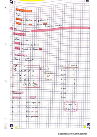 Formulacion-Inorganica-3.pdf