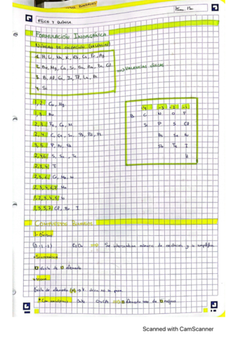 Formulacion-Inorganica.pdf