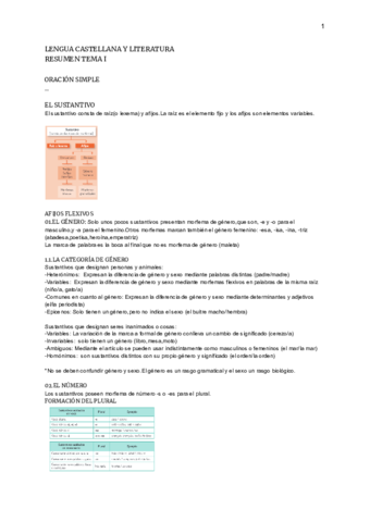 Resumen-Tema-I-Lengua.pdf