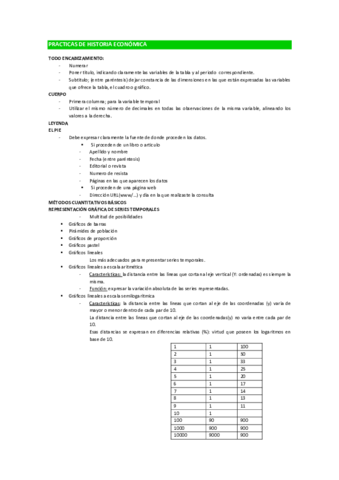PRACTICA-0.pdf