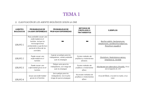 APUNTES-TEMA-1-MICRO.pdf