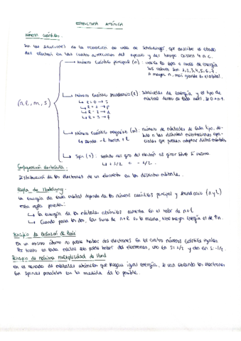 Estructura-atomica.pdf