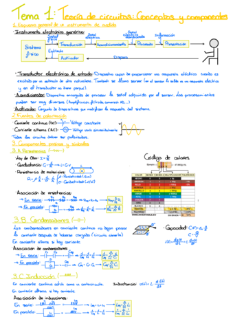 1-Teoria-de-circuitos.pdf