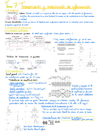 7-Transmision-y-modulacion-de-informacion.pdf