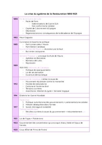 La-crise-du-systeme-de-la-Restauration-Documents-de-Google.pdf