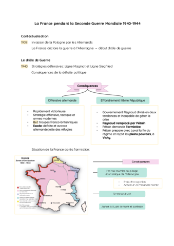 La-France-Pendant-la-Seconde-Guerre-Mondiale-Documents-de-Google.pdf