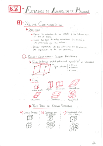 Quimica-Tema-5-Estados-de-agreg.pdf