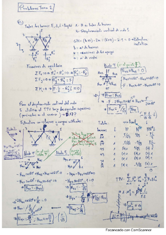 T2 - PROBLEMAS EXAMEN Y CV RESUELTOS