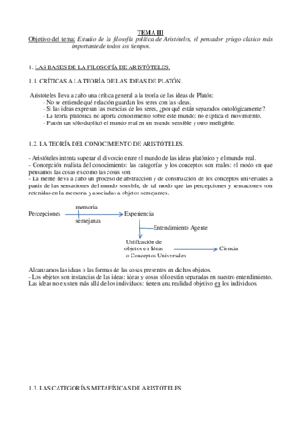 HIP-I-Esquemas-resumen-Tema-3.pdf
