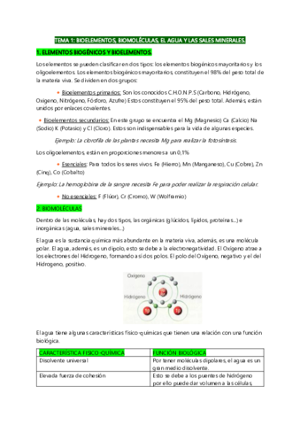 Biologia-T1.pdf