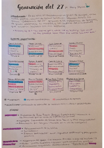 GENERACION-DEL-27.pdf