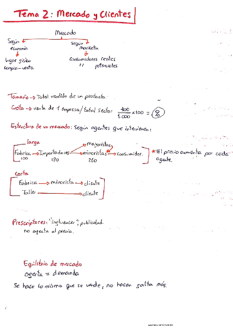 tema-2.pdf