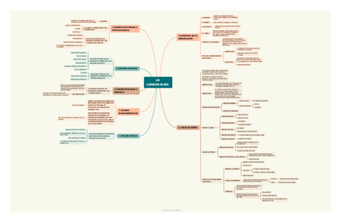 La-Comunicacion-FInal-pdf.pdf
