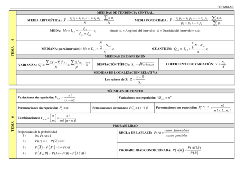 Tabla-resumen-de-formulas.pdf