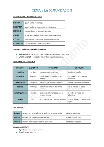 UNIDAD-1-LA-COMUNICACION.pdf