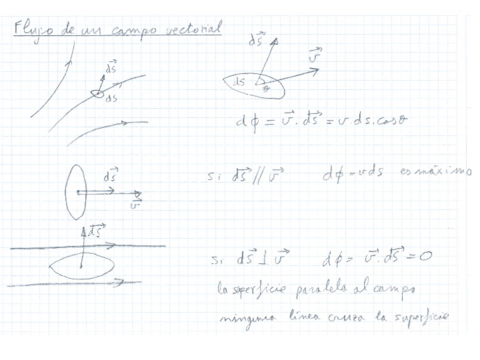 Campos-escalares-y-vectoriales-segunda-parte.pdf