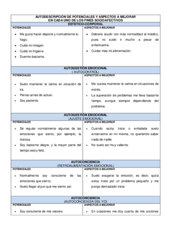 AUTODESCRIPCION-DE-POTENCIALES-Y-ASPECTOS-A-MEJORAR.pdf