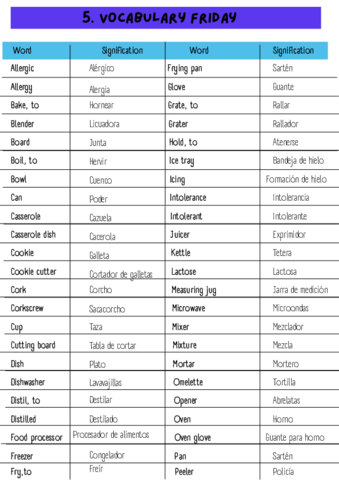 Vocabulary-friday-5.pdf