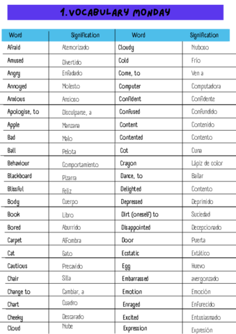 Vocabulary-Monday1.pdf