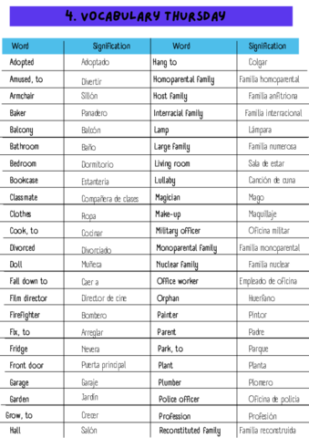 Vocabulary-thursday-4.pdf