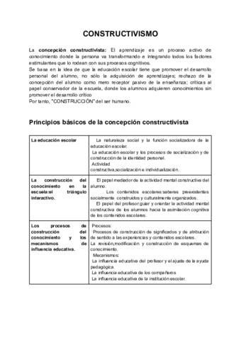 Apuntes-Psicologia-del-Aprendizaje-en-Contextos-Educativos.pdf