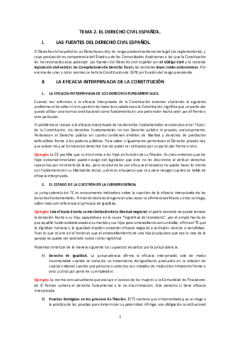 Tema-2-El-derecho-civil-espanol.pdf