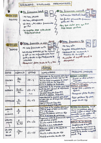 EQUILIBRIOS-PATRIMONIALES.pdf