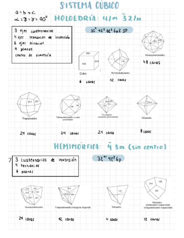 Cristalografia.pdf