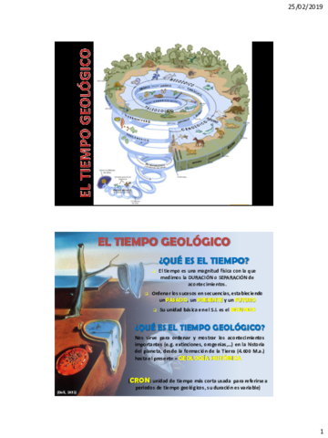 3GCABIOElTiempoGeologico.pdf