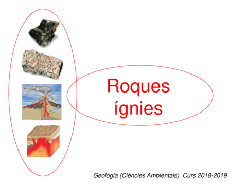 Roquesigniescurs20182019.pdf