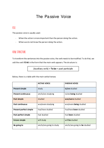 The-passive-voice.pdf