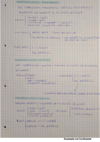 construcciones-y-formacion-de-palabras.pdf