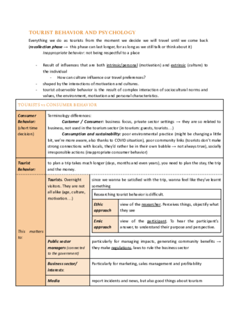 tourist-behavior.pdf